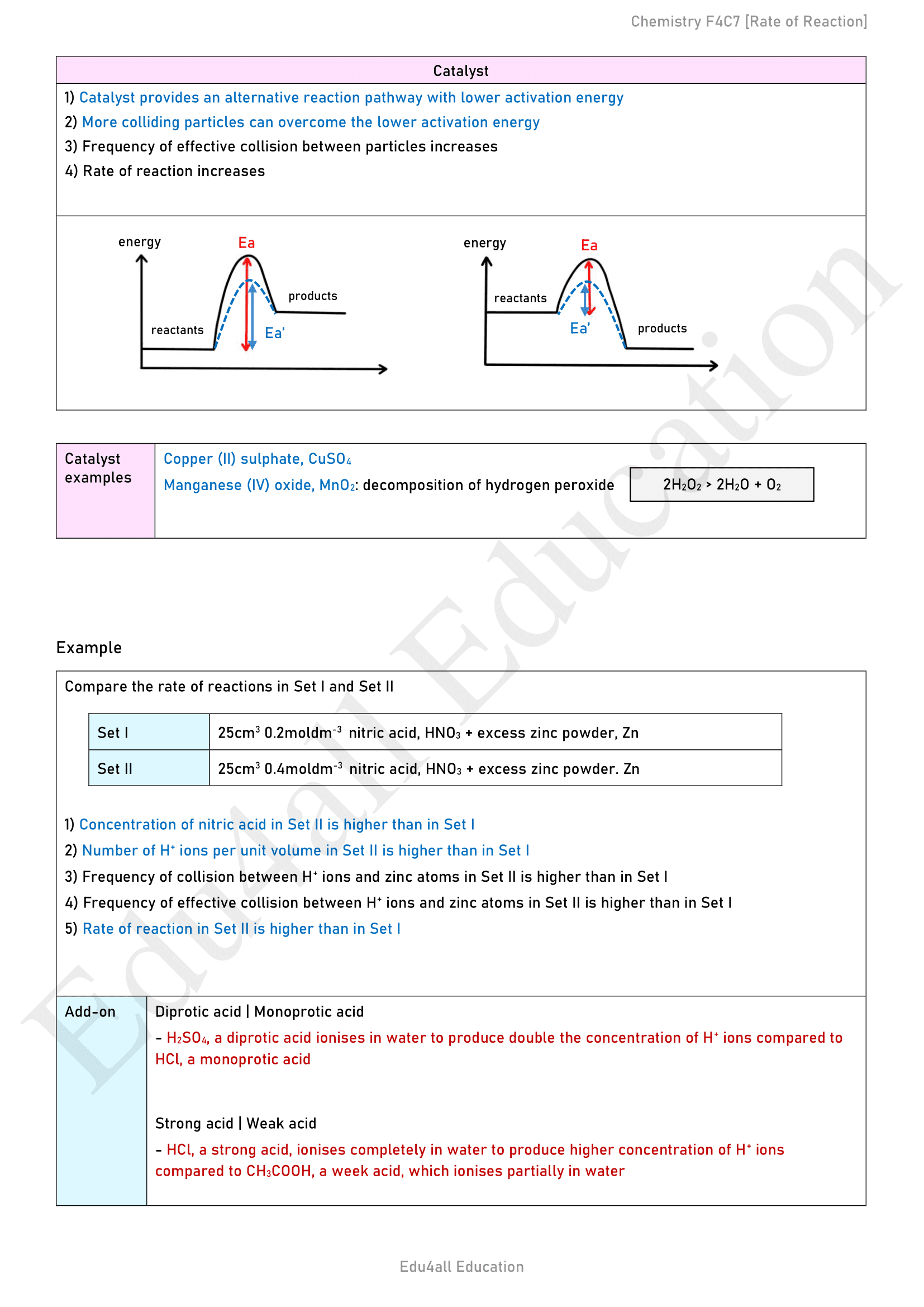 Chemistry mark-scheme notes sample page