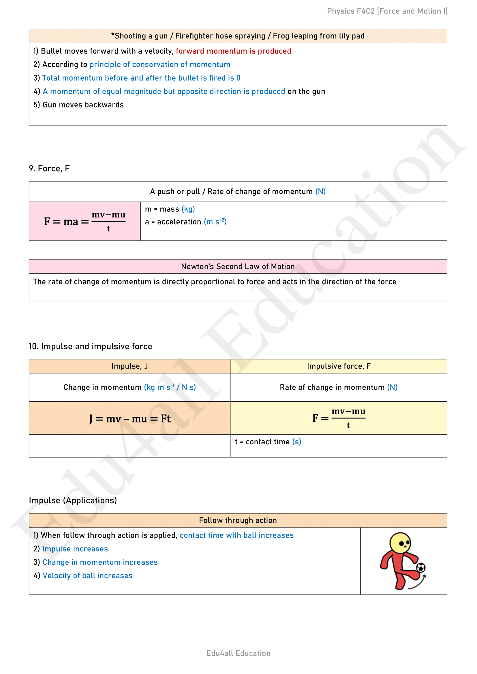 Physics mark-scheme notes sample page